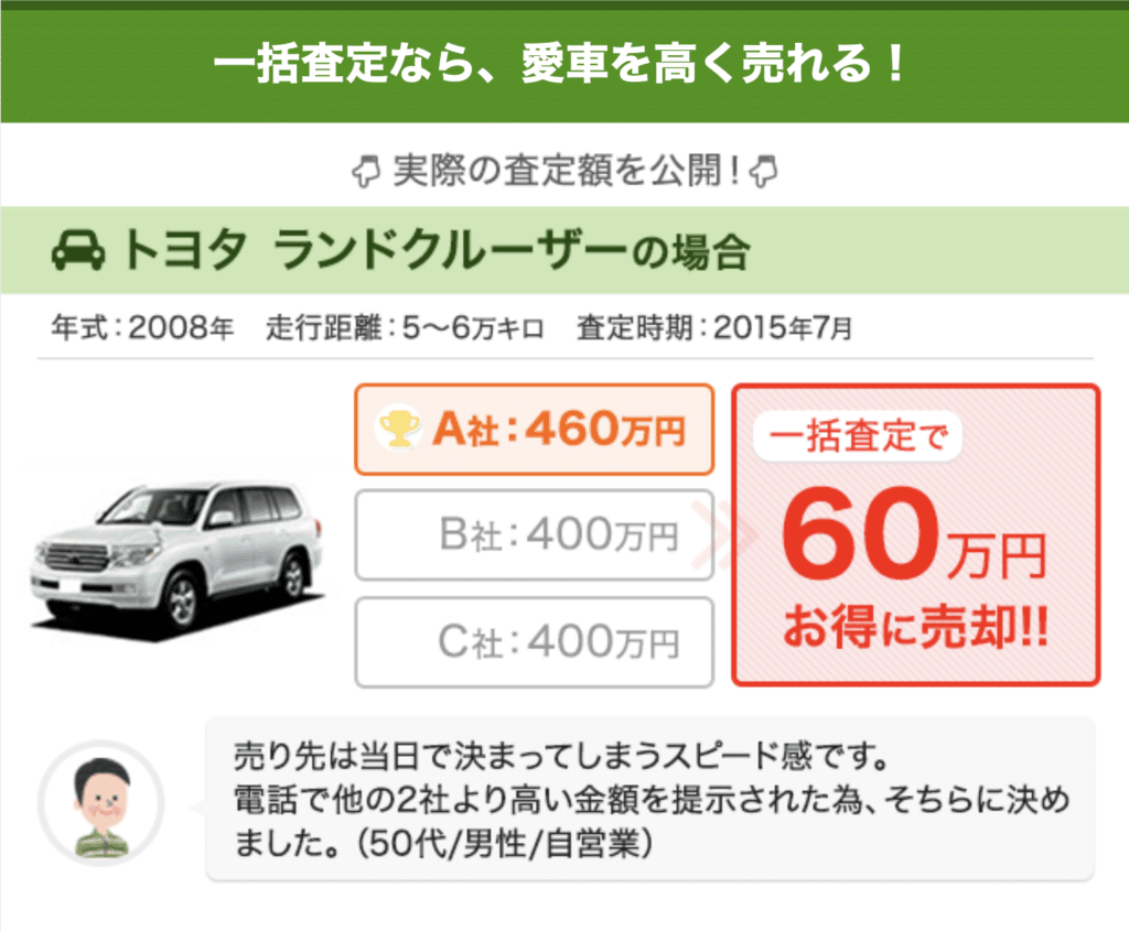 事例1:トヨタランドクルーザーの買取相場